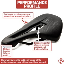 Revere High Performance Bicycle Saddle, Power Wing Arc Design with Ergonomic Vent Center Channel, Low Pressure, Aerodynamic, Comfortable, Perfect for Road, Gravel, Performance MTB or Touring Bikes.