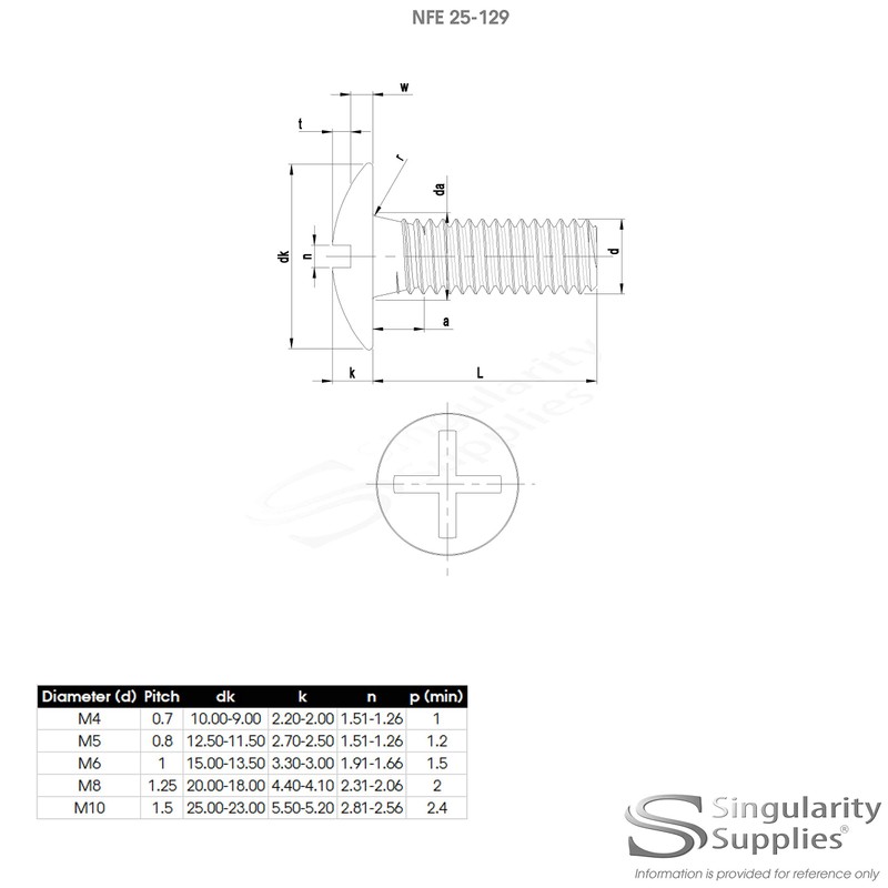 M5 (5mm x 12mm) Slot Mushroom Machine Screw (Bolt) (Crossed)