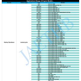 Voltage Rectifier Regulator for Harley Davidson motorcycle 74631-08 74631-08A 2008-2017 DYNA FAT BOB/LOW RIDER/STREET BOB H-D1 / SUPER GLIDE CUSTOM/SWITCHBACK/WIDE GLIDE 105TH FXDWG FXD