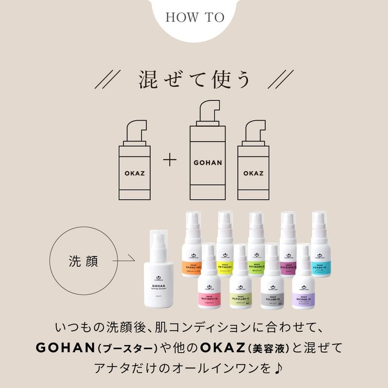 COSMEDON Nicopan 21 Nicopan 21 Niacinamide 18% Panthenol Serum, 0.7