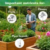 Down To Earth All Natural Fertilizers Organic Acid Mix -