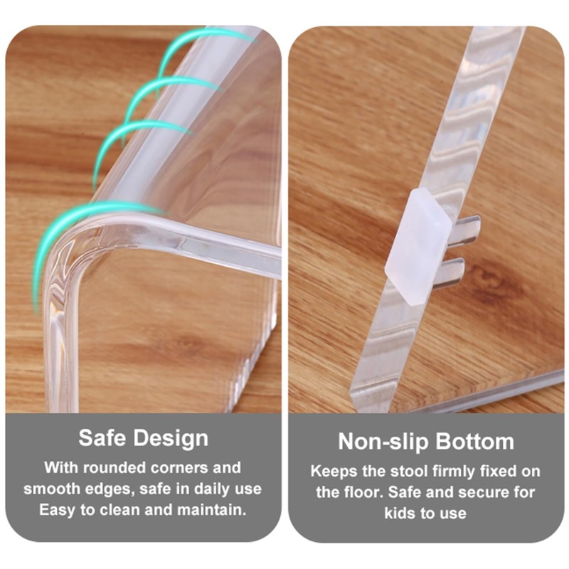 Acrylic Non-Slip Step Stool, 12.6 Inches Acrylic Small Step Stool,