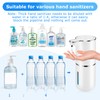 2 Pack Automatic Soap Dispenser,Automatic Liquid Soap Dispenser Touchless,12.8oz/380ml USB