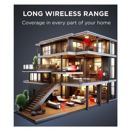 Snblzhef Bed Alarms for Elderly Dementia Patients - Wireless Motion Sensor Fall Detection Prevention Devices for Seniors Dementia