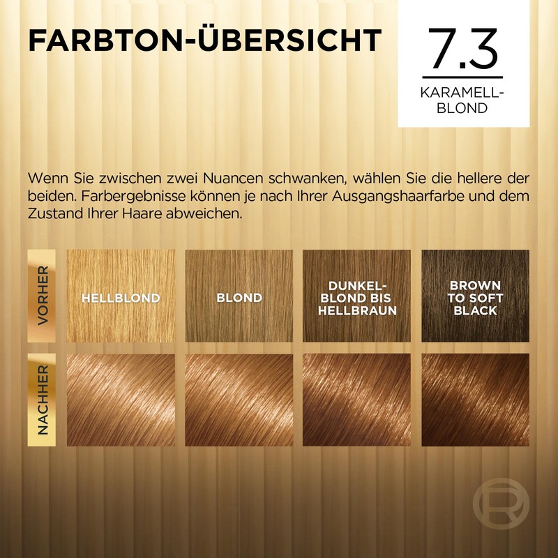 L'Oréal Paris Permanent Hair Colour, Hair Dye Set with Colouration