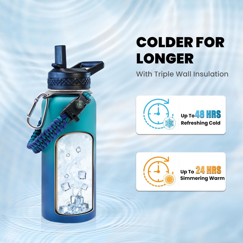 RAYMYLO Insulated Water Bottle 32 oz, Triple Wall Vacuum Stainless