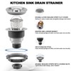 QuiLanTu 3 1/2" Kitchen Sink Drain Kit Replacement Sink Drain