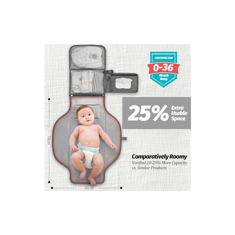 Changing Mat on the Go - Portable Changing Mat for