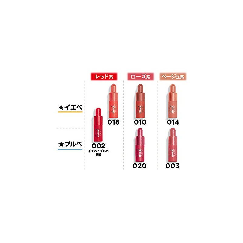 Lebron Kiss Cloud Blotted Lip Color 003 Rosy Cotton Candy