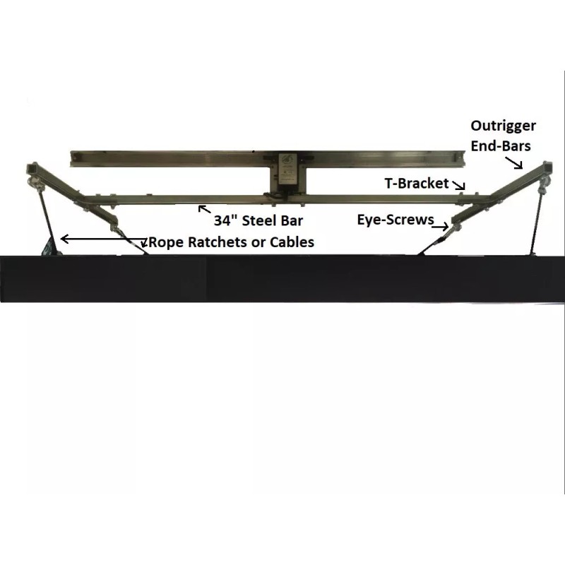 Light Rail New 34” Robo Bar for Stabilizing Larger LED
