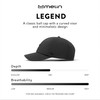 melin Legend Hydro, Heather Charcoal, Men's Performance Dad Hat, Water-Resistant