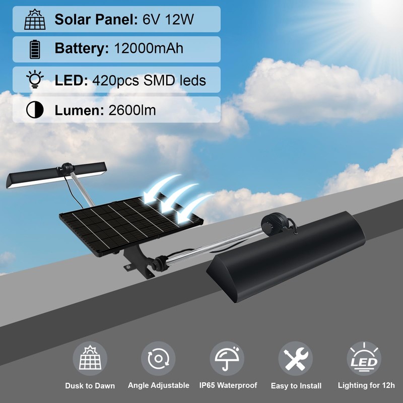 Solar Sign Light, Wireless Billboard Light, 12000mAh Battery IP65 Waterproof,