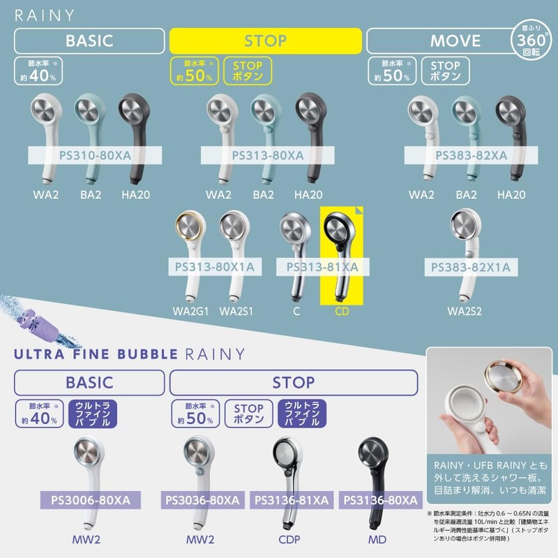 SANEI Shower Head Rainy Metallic Hand Stop 50% Water Saving