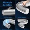 Hon&Guan 4-inch Semi Rigid Dryer Vent Hose, 8 Feet Flexible