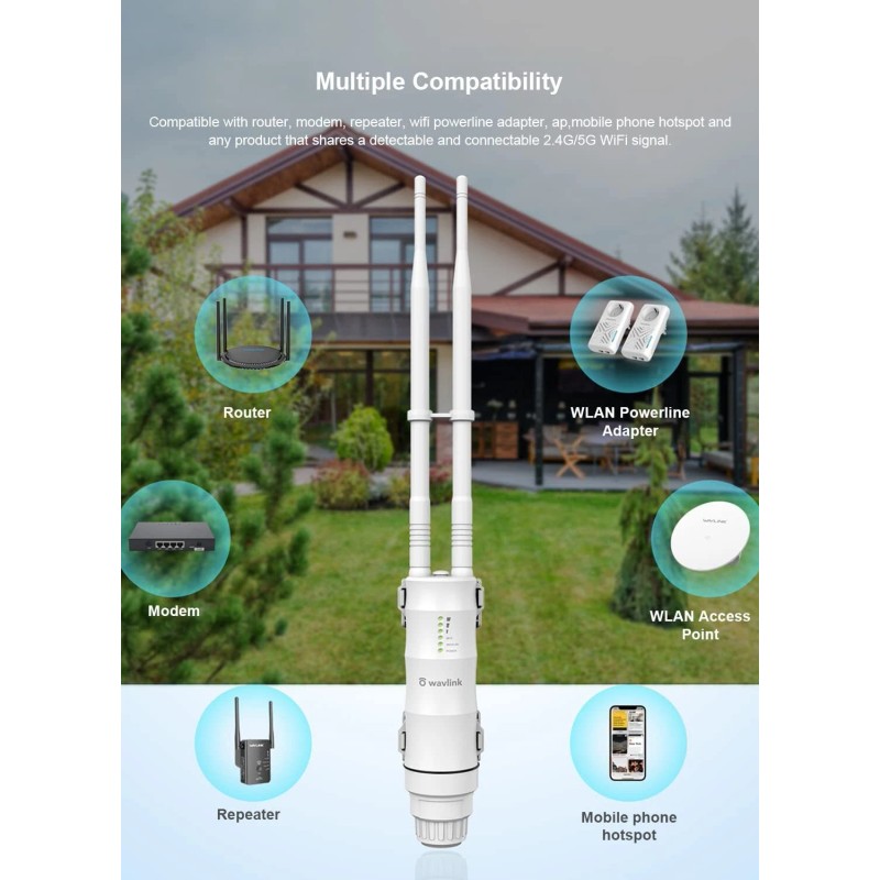 WAVLINK AC600 WiFi Long Range Extender Outdoor 2.4Ghz/5Ghz WiFi Repeater