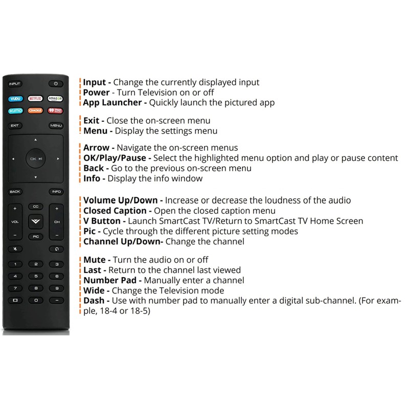 Universal XRT136 Remote Control Works for All Vizio Smart TV