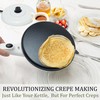 Moss & Stone Cordless Electric Crepe Maker With Auto Power