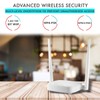 Tenda N300 Wireless Wi-Fi Router - Easy Setup, Up tp