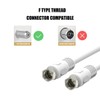 RFAdapter Short Coaxial Cable, 2 Pack 1ft Coaxial Cable, RG6