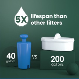 Waterdrop Lucid 10-Cup Water Filter Pitcher, NSF Certified, with 4 Filter, White