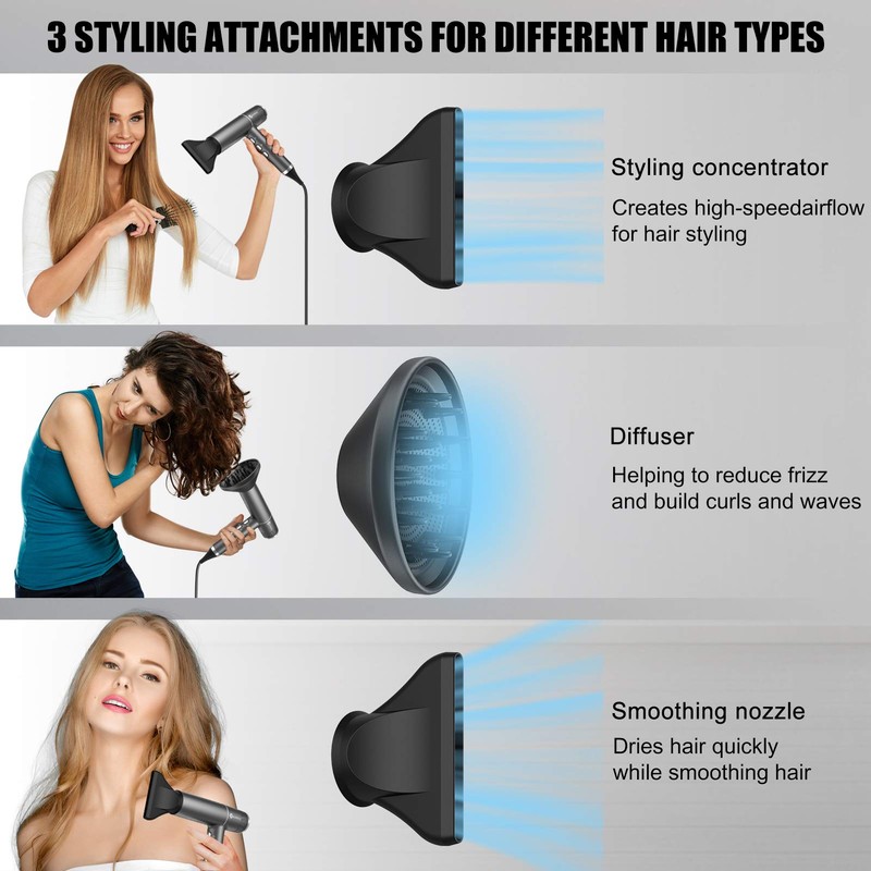 slopehill Hair Dryer with Unique Brushless Motor | Intelligent Fault