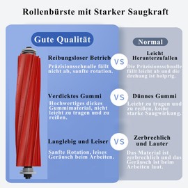 Soniicmomo Soniicmomo Zubeh?r f1r Roborcok Q Revo (Nicht kompatibel mit Roborcok Qrevo S) Staubsauger, Zubeh?r-Set mit Hauptb1rste, Staubbeutel, Wischt1che, HEPA-Filter, Seitenb1rsten Ersatzteil Kit (Wei?)