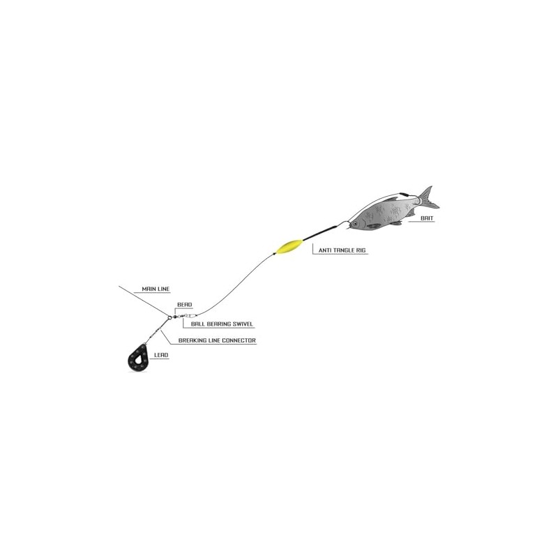 Black Cat U-float leader for catfish fishing, 200 cm, anti-tangle