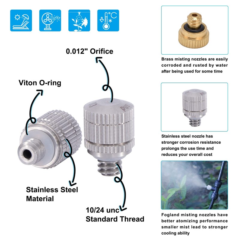 Fogland Misting Nozzles for Cooling System:35pcs Clogging-Prevent Cleanable Stainless Steel
