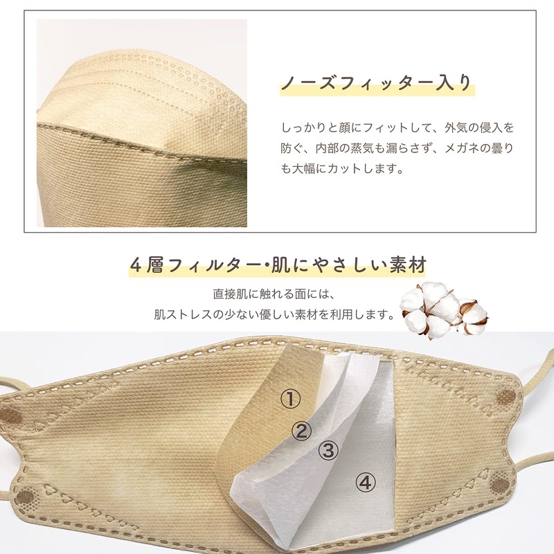 MOELIFE KF94 Mask, Pack of 50, Non-Woven Fabric, Traditional Colors,