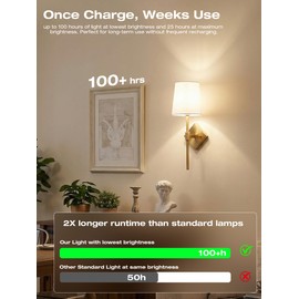 CLOUDY BAY 10000mAh Battery Operated Wall Sconces,Up to 100 Hours with Rechargeable RGB Dimmable Magnetic Bulb,Cordless Wall Lighting Fixtures with Remote for Bedroom,Soft Gold,2 Pack-18inch