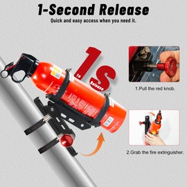 Quick Release Fire Extinguisher Mounts - 2-Pack Car Fire Extinguisher Holder Brackets for Vehicle Jeep Wrangler JT, TJ, JL, JKU, UTV, Polaris RZR, Ranger, Can-Am X3, Yamaha – Corrosion-Resistant