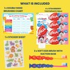 Kids Toothpaste Multi Pack Bundle - 4 x Splash Toothpaste