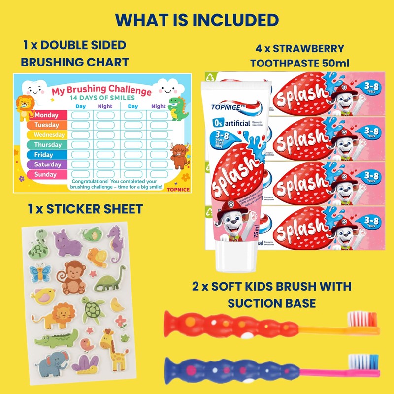 Kids Toothpaste Multi Pack Bundle - 4 x Splash Toothpaste