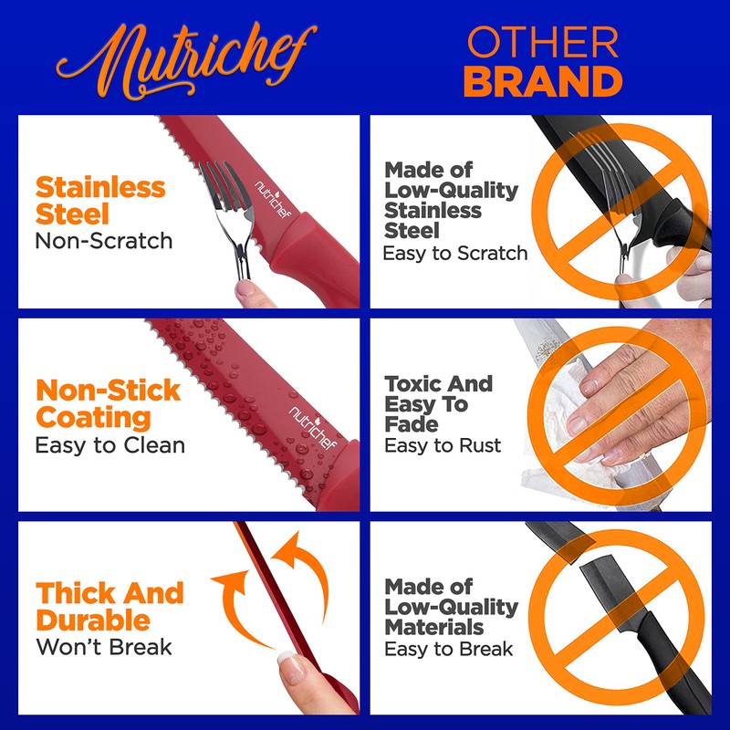 NutriChef SereneLife Stainless Steel Knife Set, 8 Pcs. - Non-Stick