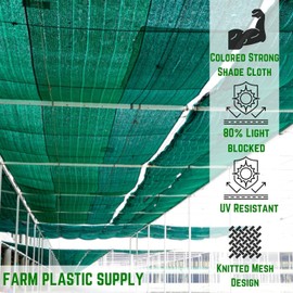 Farm Plastic Supply - Green Shade Sail Hemmed and with Grommets - 80% - Mesh Fabric for Patio Shade, Garden Shade Sail, Sun Shade, Shade Canopy, Garden Sun Block, Wind Screen, Shade Cloth (6' x 10')