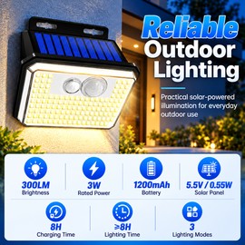 Solar Motion Sensor Outdoor Wall Lights for Home Security – IP65 Waterproof LED Lighting with 3 Modes for Garden, Patio & Entryway