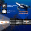 ORCATORCH D560 Mini Scuba Dive Light Headlamp 650 Lumen Mask