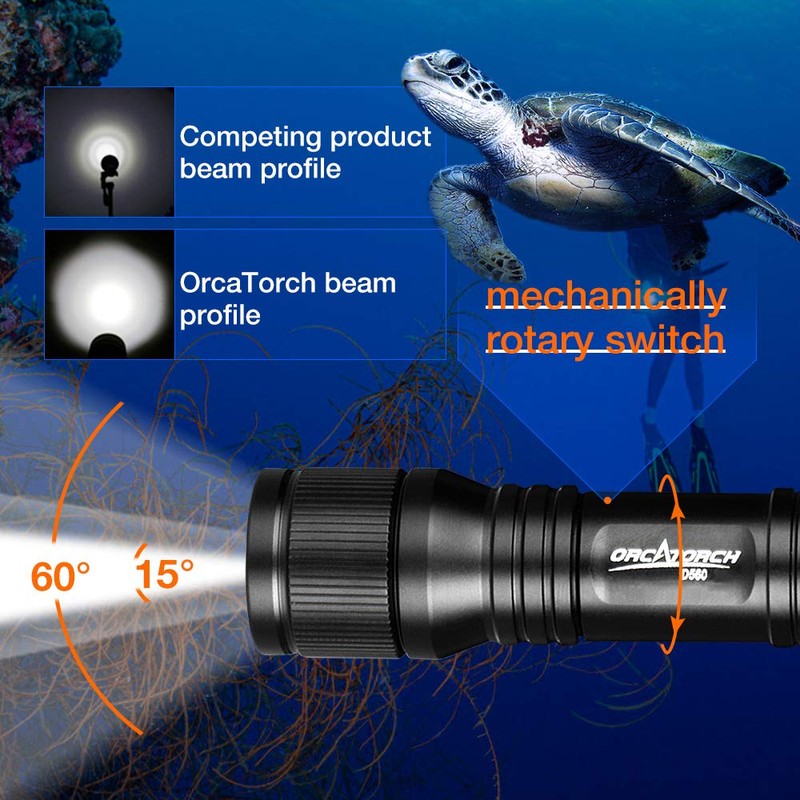ORCATORCH D560 Mini Scuba Dive Light Headlamp 650 Lumen Mask
