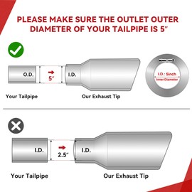 YITAMOTOR 5" Inlet Exhaust Tip, 5 Inch Inlet 6in Outlet 15 in Long Stainless Steel Exhaust Tail Pipe Tips, 5 to 6 Inch Universal Rolled Edge Exhaust Tip, Bolt On, Chrome Plated