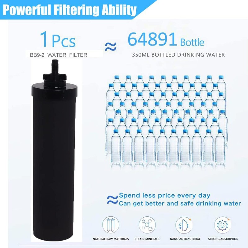 Water Filter Replacement Charcoal Compatible with Berkey® BB9-2® Gravity Filter