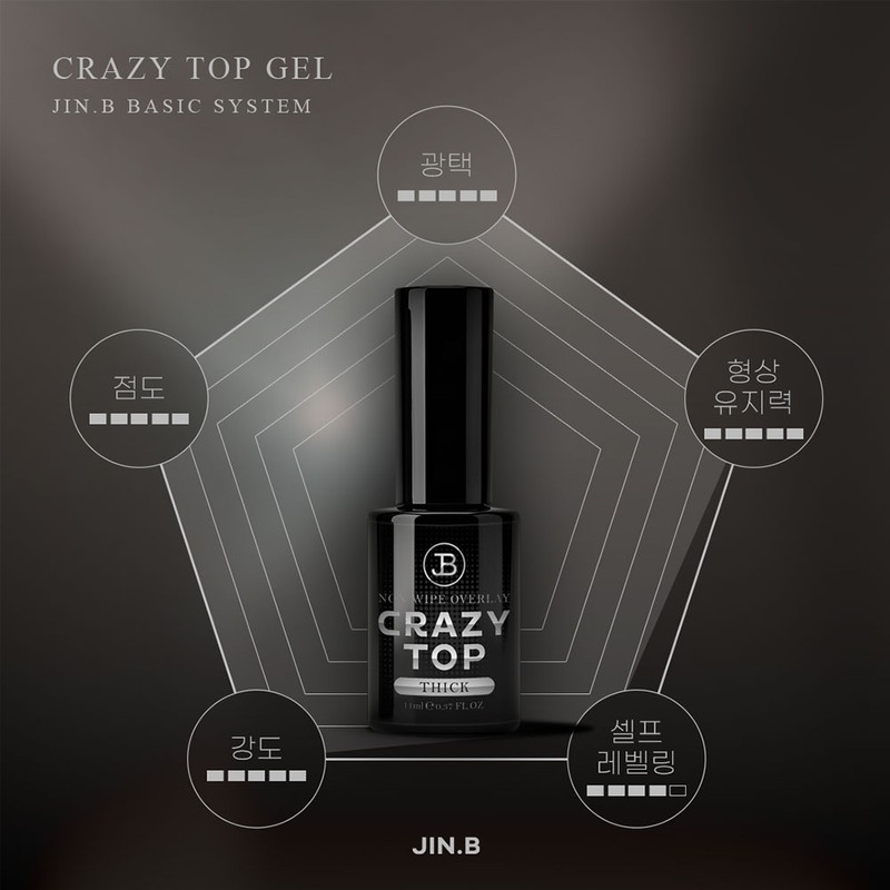 Gracia Jinbee Crazy Top Top Gel 3-Piece Set / 그라시아