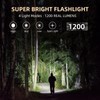 ROYTOA Pocket Flashlight Rechargeable Work Light EDC Slim Flat Flashlight