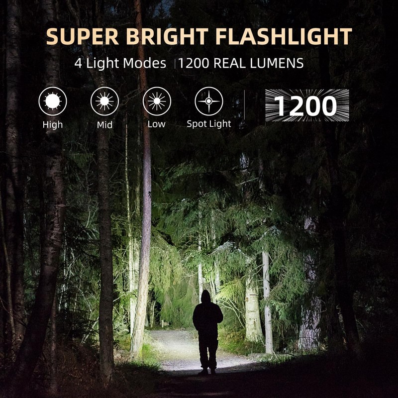 ROYTOA Pocket Flashlight Rechargeable Work Light EDC Slim Flat Flashlight