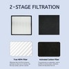 Nispira AK46001 Filter Replacement For Oreck Air Response Medium (WK16001)