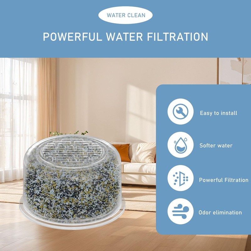 Shower Head Filter Replacement Cartridge Compatible with All Canopy Handheld
