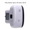 WiFi Range Extender Signal Amplifier Repeater Support 2.4GHz WLAN 300M
