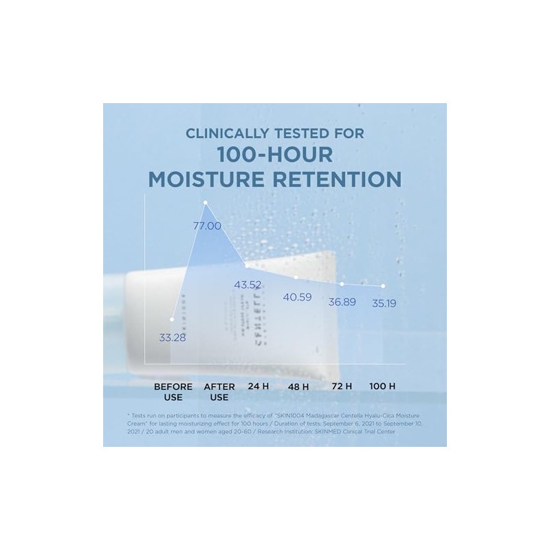 SKIN1004 Madagascar Centella Hyalu-Cica Moisture Cream 75ml