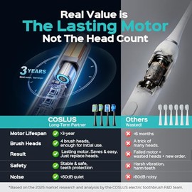 COSLUS Cepillo de dientes eléctrico C30 para adultos, eficaz pero suave, ultra limpio | 3 Intensities & 5 Modes, 2 Types Soft or Medium Firm Heads, Da