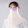 Ruiya Women's Full Face Ice Silk Sun Protection Mask with Neck Guard, Dustproof 68 7727 Black+Free Size 10ea