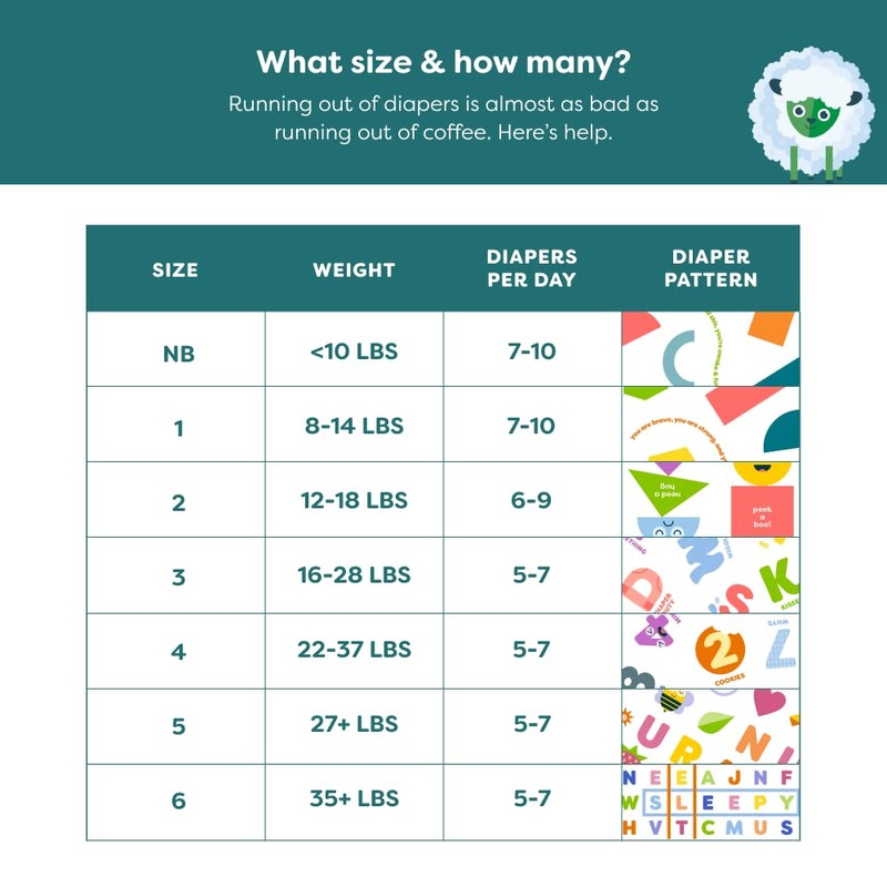 Babyganics Size 6, 88 count, Absorbent, Breathable, Triple Dry Protection